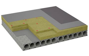 considerations of Bockhanger flat roofing insulation